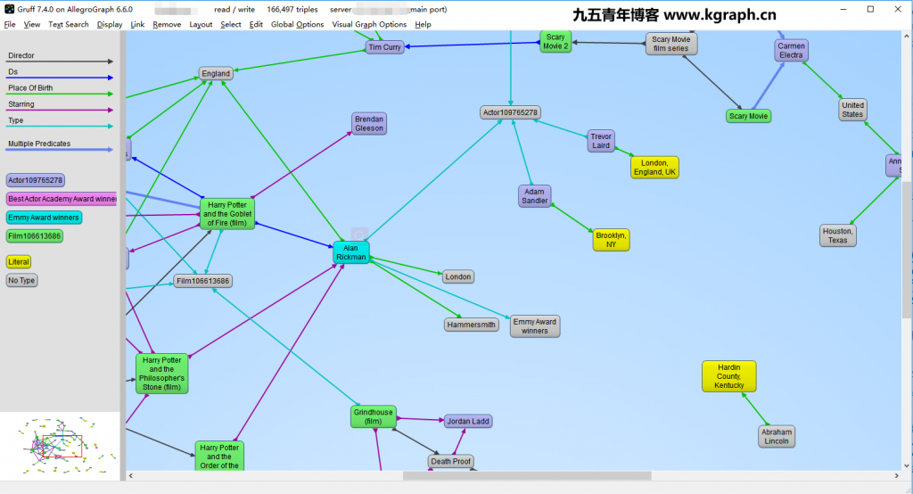 《如何使用Gruff连接AllegroGraph知识图谱进行可视化展示和操作》